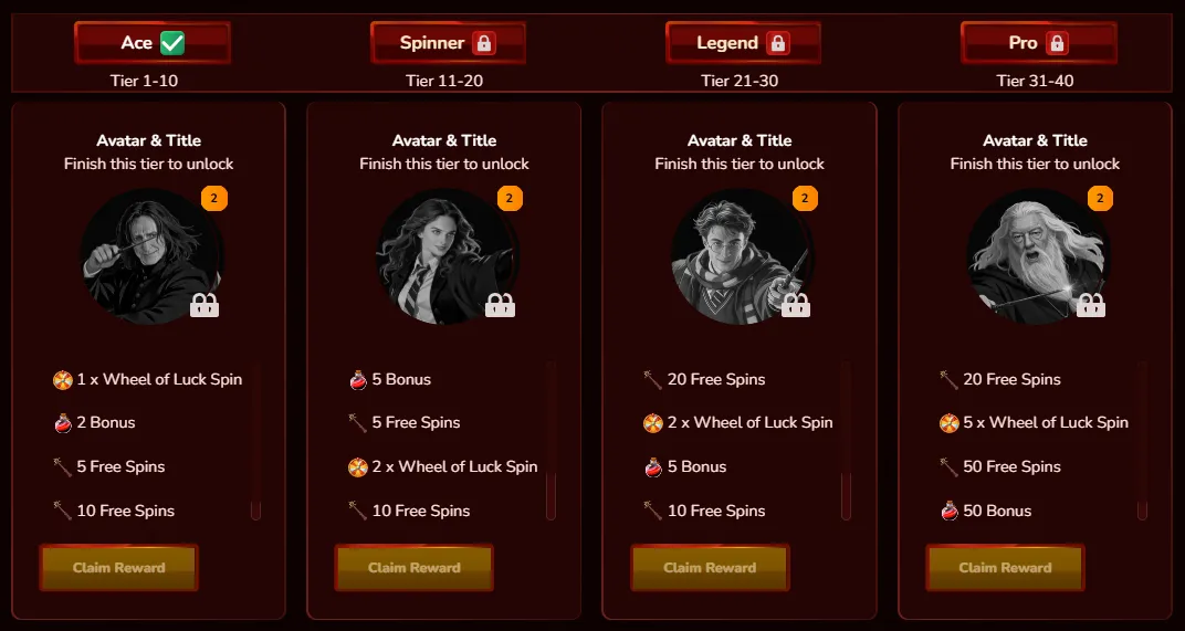 potterslots casino loyalty club